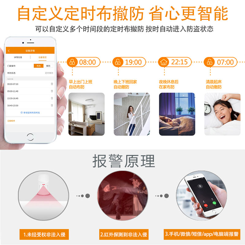 NB-IoT紅外報警探測傳感器人體感應養老監護店鋪防住人HW-N05
