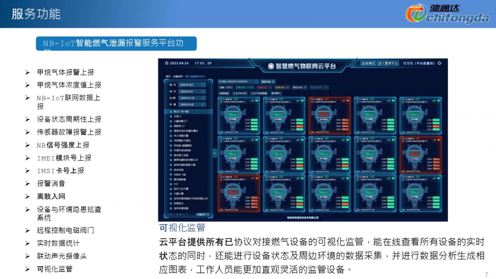 NB-IoT智能燃氣泄漏報警解決方案_page-0007