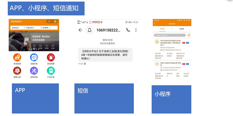 養老解決方案